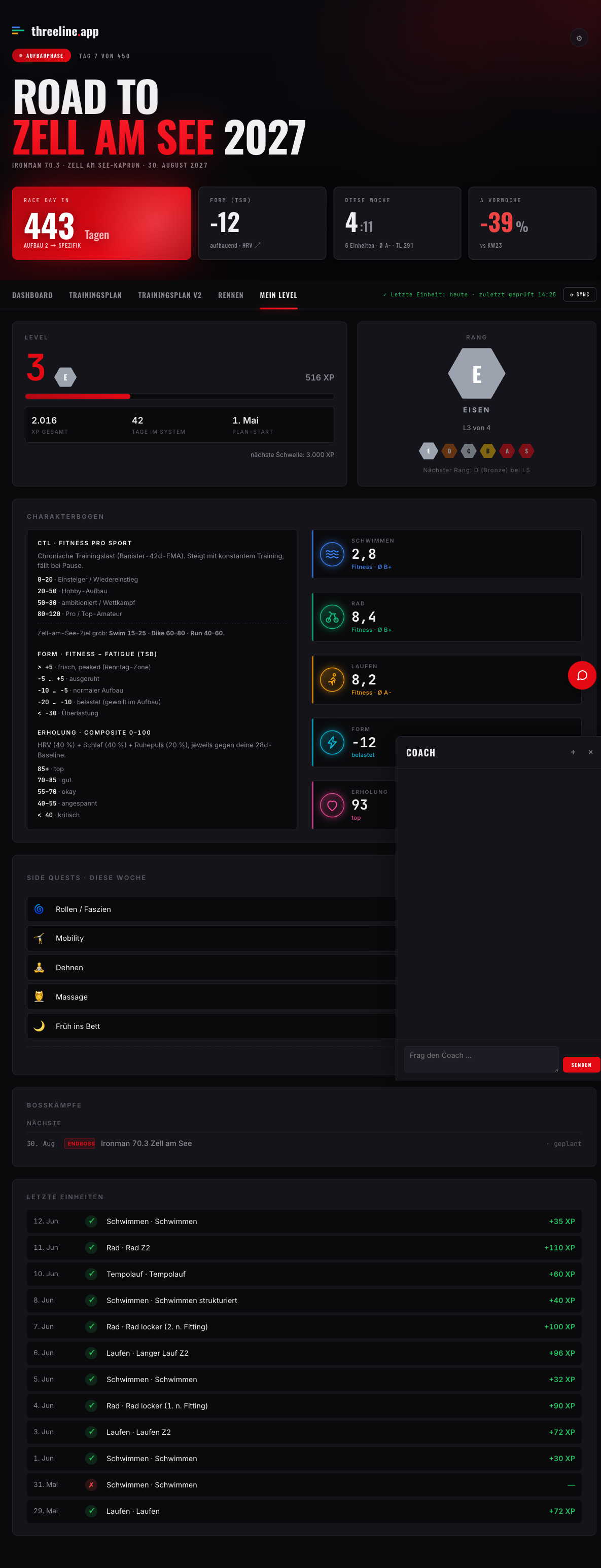System / level view